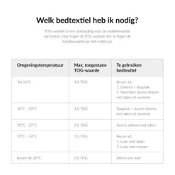 Baby's Only Wiegdeken Cozy Misty Blue 70 x 95 cm><noscript><img width=