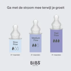 BIBS Flesspeen Rond - Medium Flow - 2 Pack - Silicone><noscript><img width=