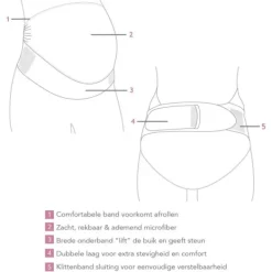 Carriwell Verstelbare Buikband Overbelly Wit L/XL><noscript><img width=