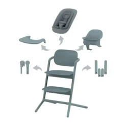 Cybex Lemo Comfort Inlay Stone Blue - Mid Blue><noscript><img width=