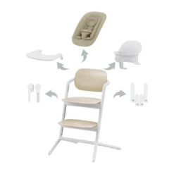 Cybex Lemo Comfort Inlay Stone Blue - Mid Blue><noscript><img width=