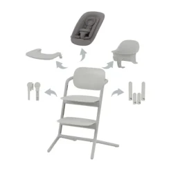 Cybex Lemo Comfort Inlay Stone Blue - Mid Blue><noscript><img width=