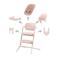 Cybex Lemo Comfort Inlay Stone Blue - Mid Blue><noscript><img width=