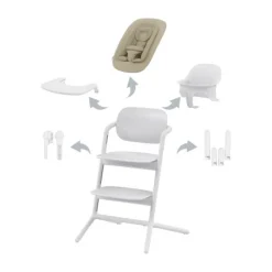 Cybex Lemo 4-in-1 Set Stone Blue - Mid Blue><noscript><img width=