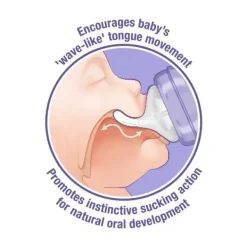 Lansinoh Flesspeen Natural Fast (2 stuks)> Flesspenen