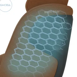 Maxi-Cosi Pearl 360 Pro Authentic Cognac><noscript><img width=