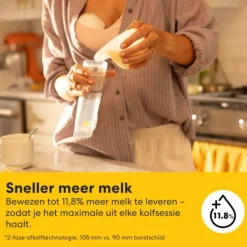 Medela Borstkolf - Motion InBra™ - Dubbelzijdig Elektrisch><noscript><img width=
