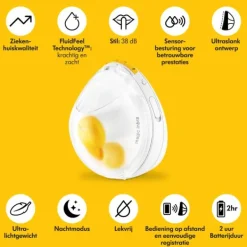 Medela Magic InBra™ Borstkolf Enkelzijdig Elektrisch><noscript><img width=