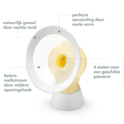Medela Personal Fit Flex Borstschildenset Maat S 21mm (2 stuks)><noscript><img width=