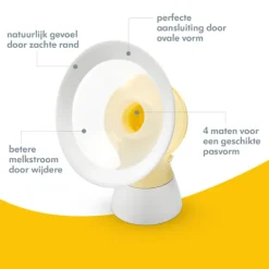 Medela Personal Fit Flex Borstschildenset Maat S 21mm (2 stuks)><noscript><img width=