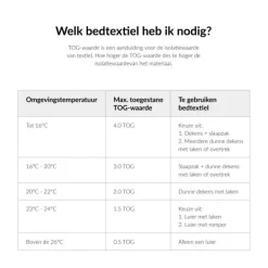 Meyco Ledikantdeken Mini Knots Forest Green 100x150cm><noscript><img width=