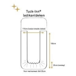 Witlof For Kids Ledikantdeken Tuck-Inn Forest Green Waves 60 x 120 cm><noscript><img width=